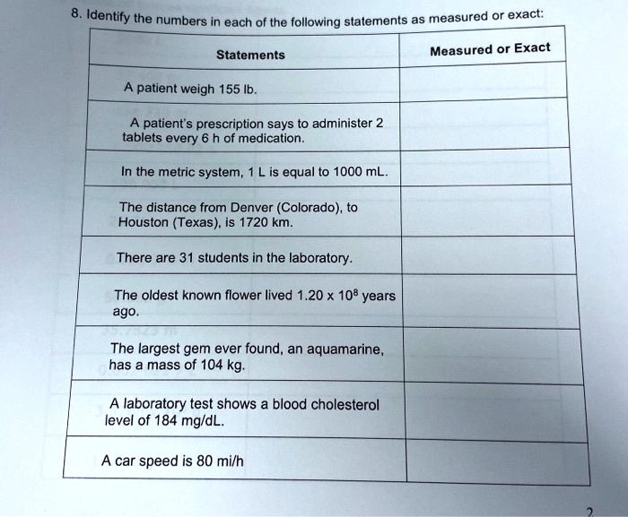 SOLVED A patient weighs 155 lb. A patient s prescription says to