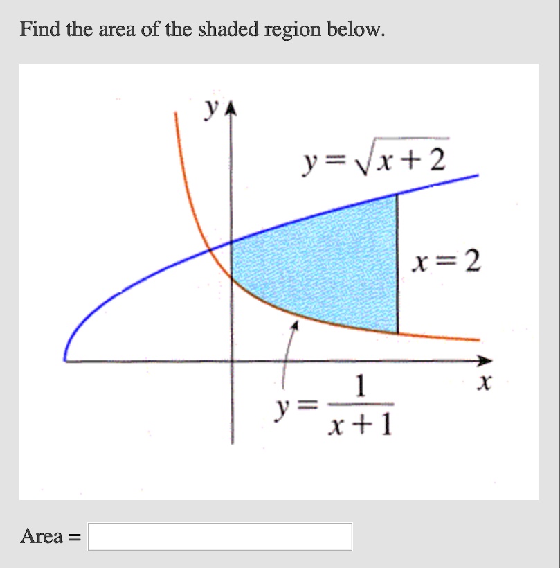 Find the area of the shaded region below.
y = ?x + 2
x = 2
y = 1 / (x + 1)
Area =