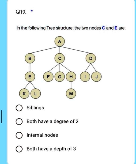 SOLVED: Q19. In the following Tree structure, the two nodes C and E are ...