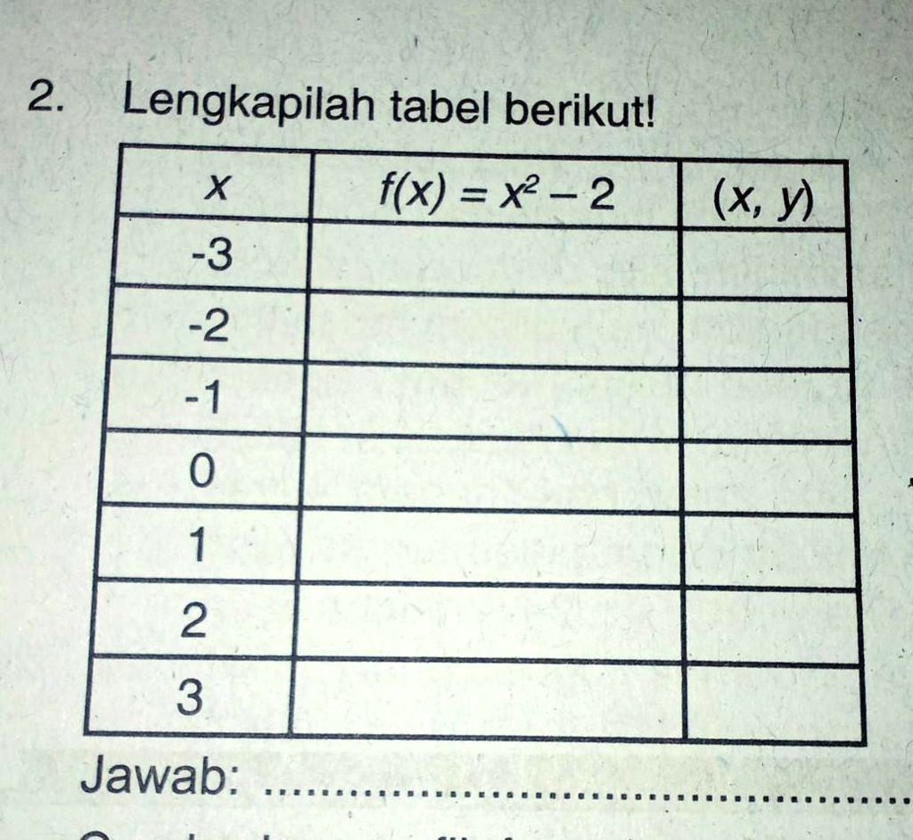 Solved Lengkapi Tabel Berikut N Lengkapilah Tabel Berikutl 7 Zx X L X Y 2 Cv 02 Qemer