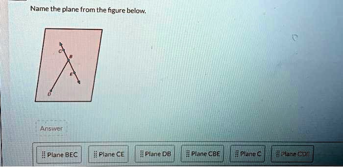 Name the plane from the figure below.
Answer
Plane BEC
Plane CE
Plane DB
Plane CBE
Plane C
Plane CDE
