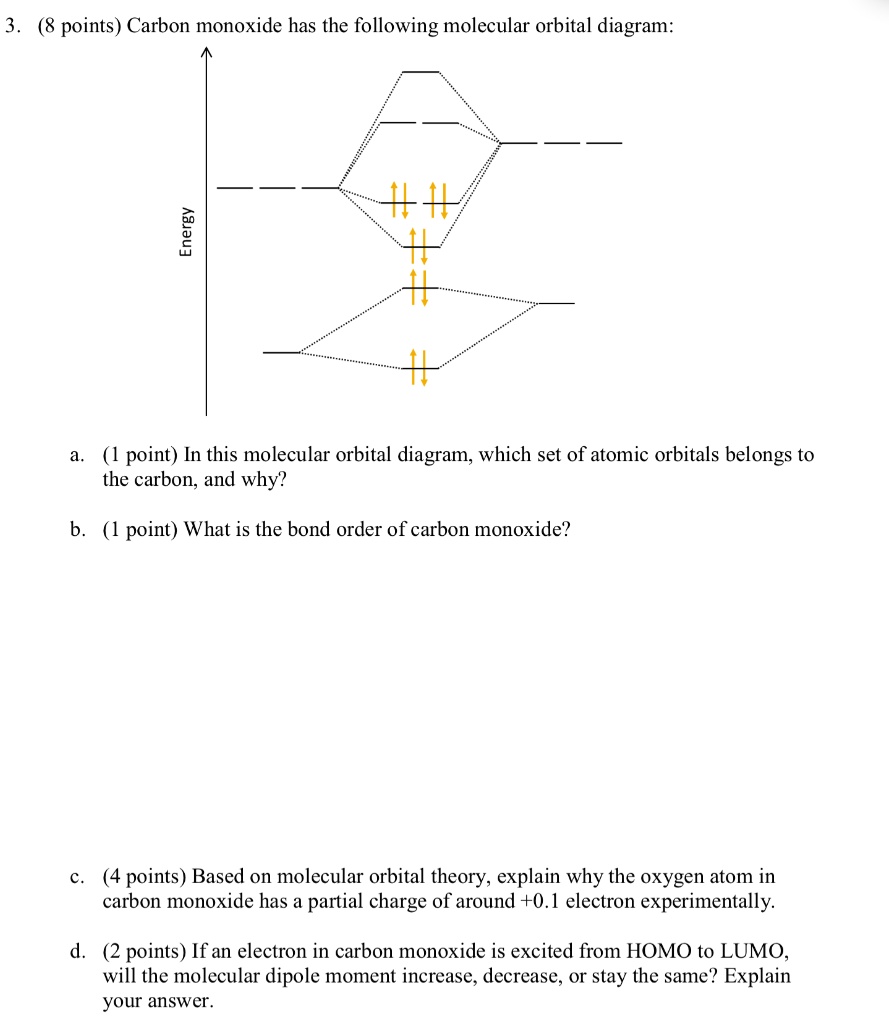 points carbon monoxide has the following molecular orbital diagram 1 ...