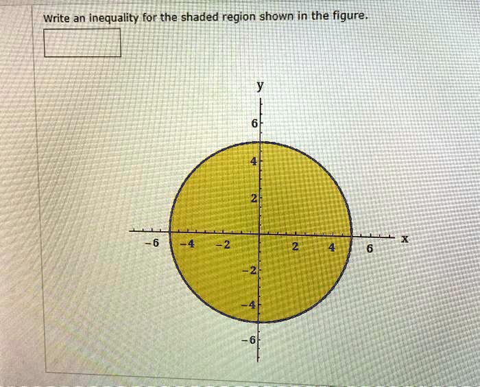 SOLVED: Write a inequality for the shaded region shown in the figure