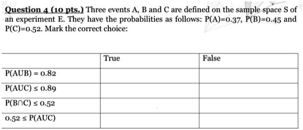 SOLVED:Question 4 (10 pts_) Three events A B and C are defined on the ...