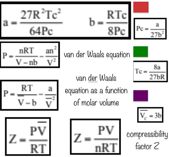 (27R^2Tc^2)/(64Pc) b = (RTc)/(8Pc) Pc = (a)/(27b^2) P = (nRT)/(V - nb ...