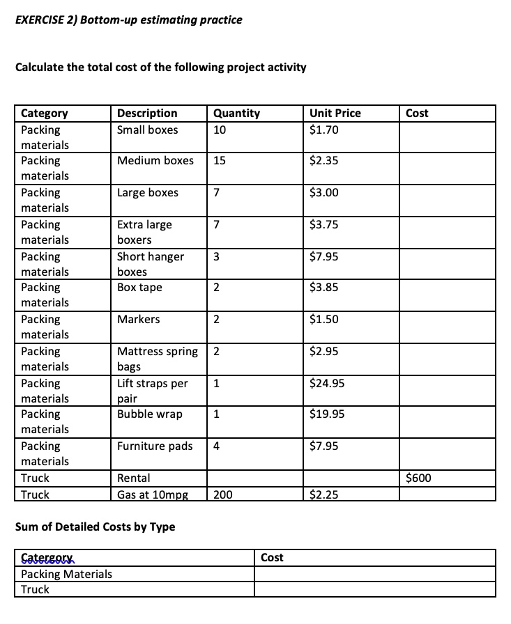 SOLVED EXERCISE 2) Bottomup estimating practice Calculate the total