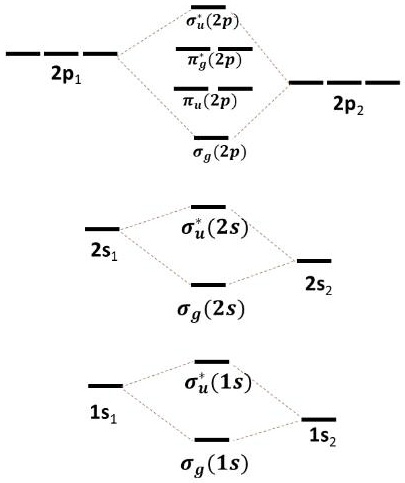 Solved: A) Draw A Potential Energy Curve As A Function Of Internuclear 