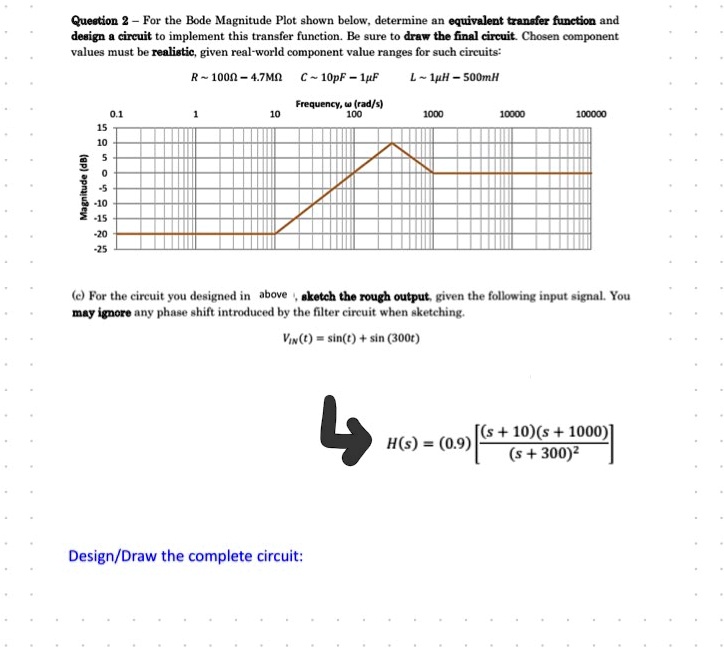 Question 2 For the Bode Magnitude Plot shown below, determine an ...