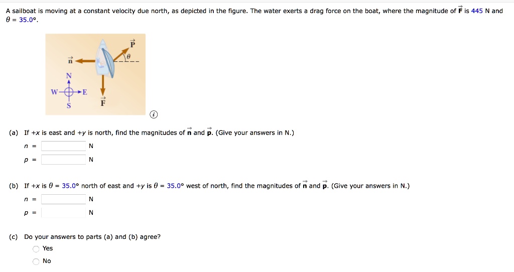 a sailboat is moving at constant velocity due north as depicted in the ...