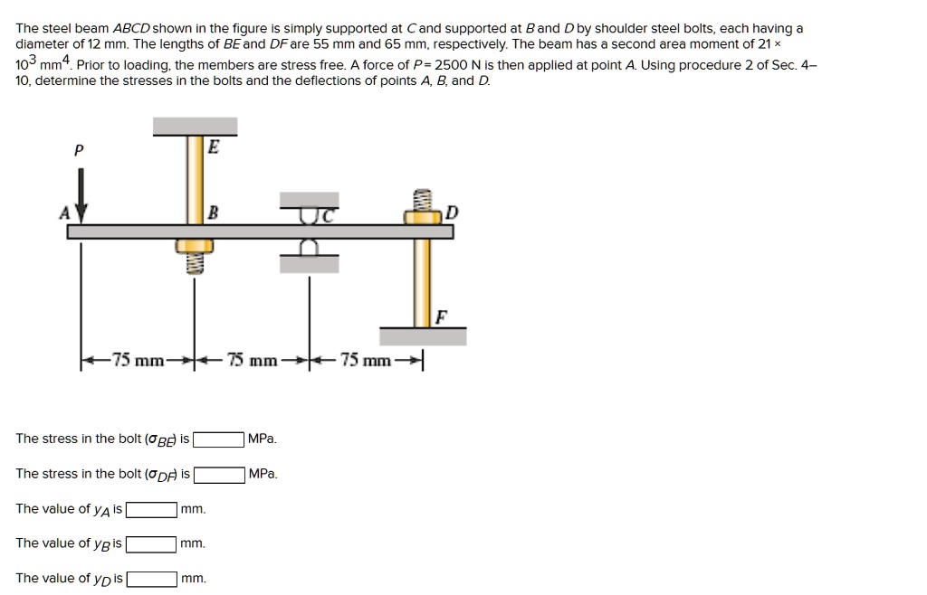 SOLVED: The Steel Beam ABCD Shown In The Figure Is Simply Supported At ...