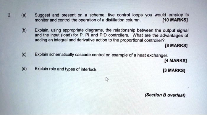 SOLVED: Suggest and present a scheme for five control loops that you ...