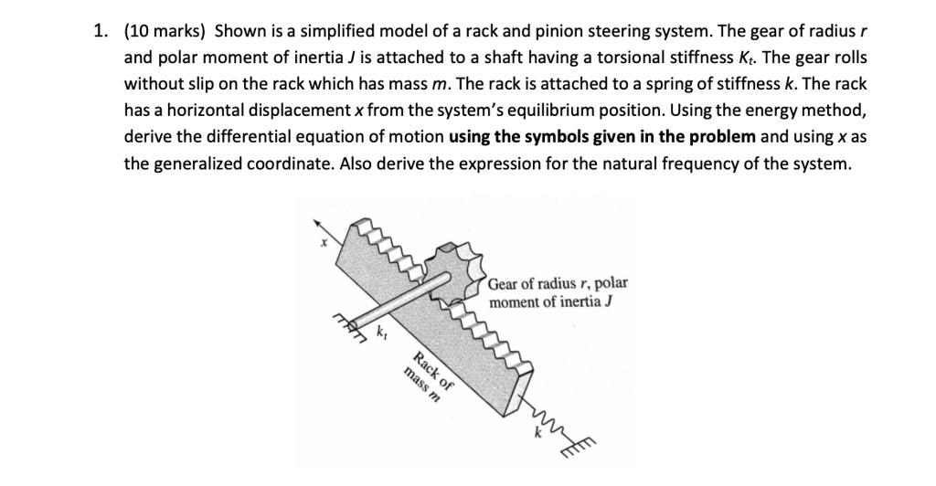 SOLVED: Shown is a simplified model of a rack and pinion steering ...