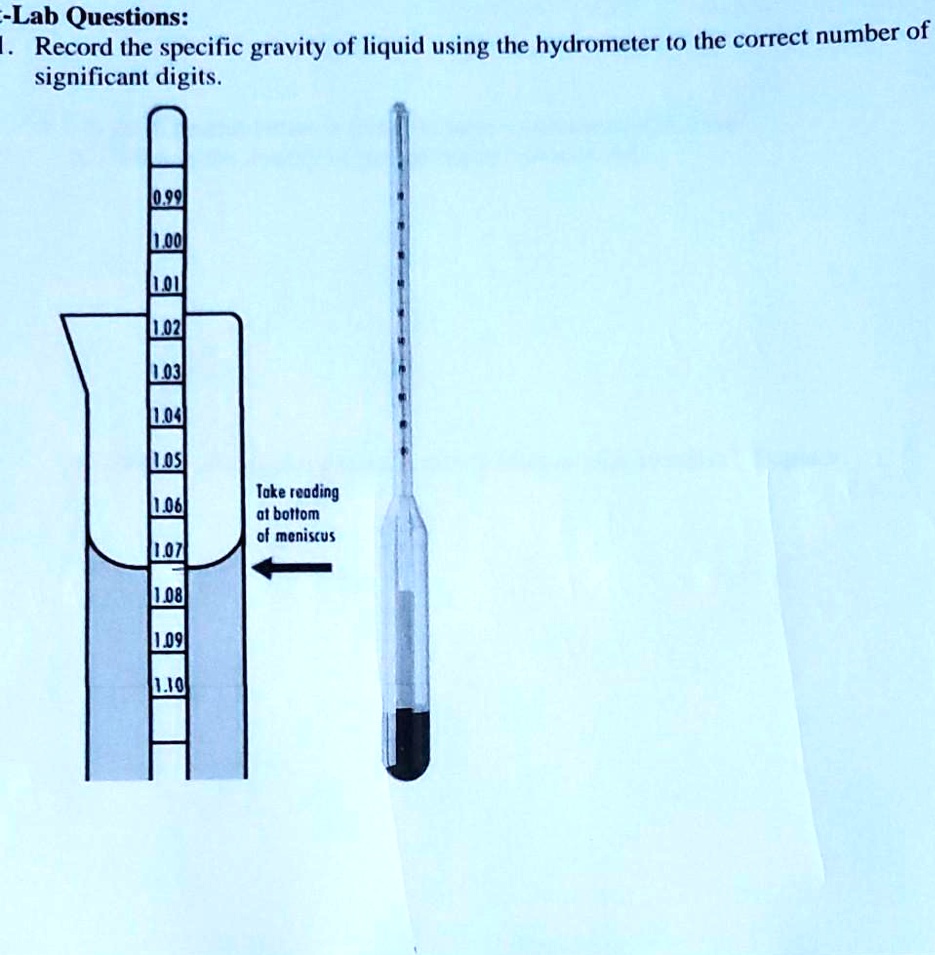SOLVED Lab Questions Record the specific gravity of liquid using the