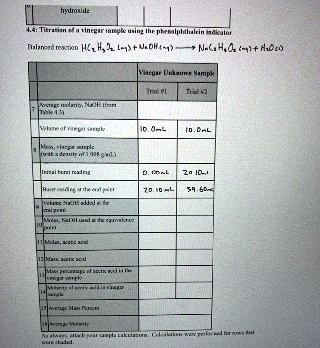 SOLVED hydroxide 4.4 Titration of vinegar sample using the