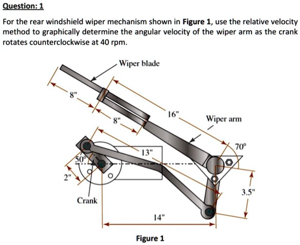 For the rear windshield wiper mechanism shown in Figure 1, use the