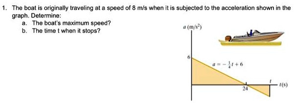 1. The boat is originally traveling at a speed of 8 m/s when it is ...