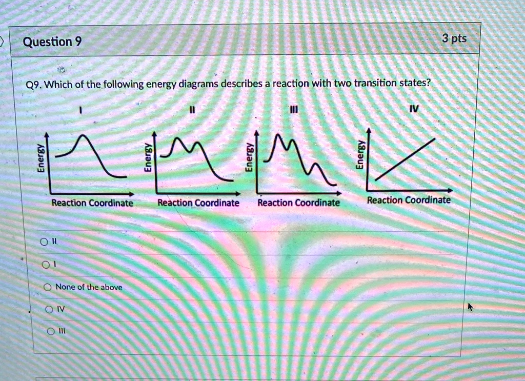 Q9. Which of the following energy diagrams describes a reaction with two transition states?
I II III IV
Energy Reaction Coordinate
II
I
None of the above
IV
III