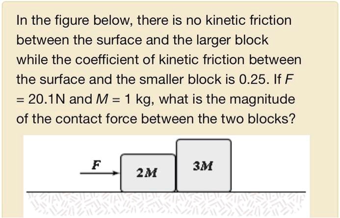 In the figure below, there is no kinetic friction
between the surface and the larger block
while the coefficient of kinetic friction between
the surface and the smaller block is 0.25. If F
= 20.1N and M = 1 kg, what is the magnitude
of the contact force between the two blocks?