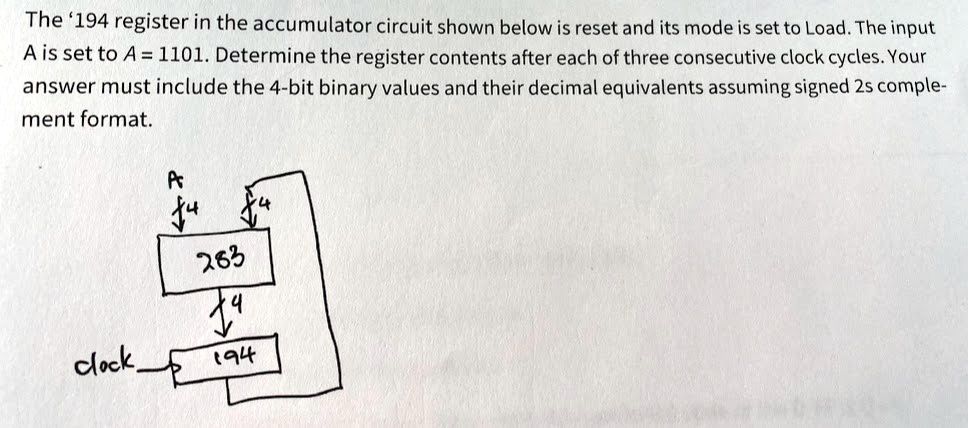 the 194 register in the accumulator circuit shown below is reset and ...
