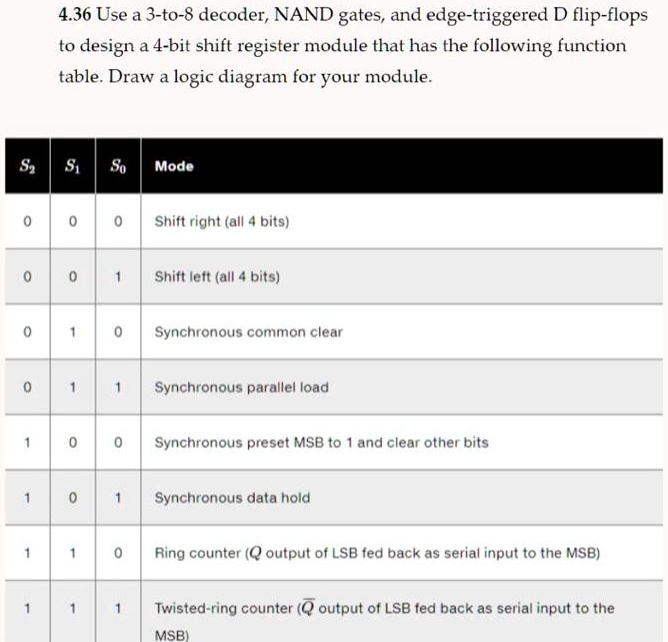 436 use a 3 to 8 decoder nand gates and edge triggered d flip flops to ...