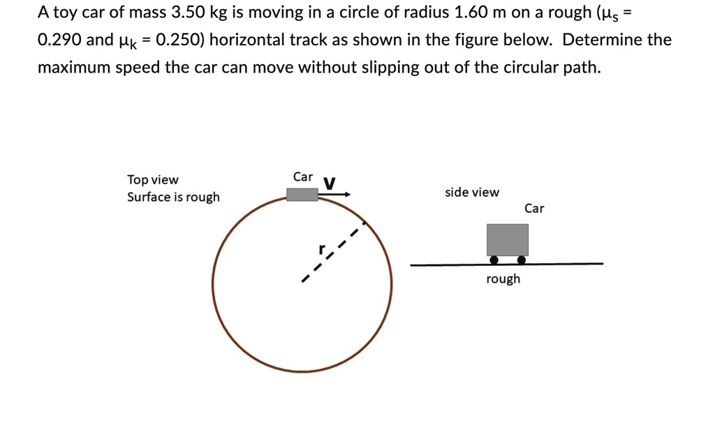 SOLVED: A toy car of mass 3.50 kg is moving in a circle of radius 1.60 ...