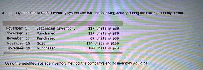 SOLVED: A company uses the periodic inventory system and had the - The Current Period's Ending Inventory Is