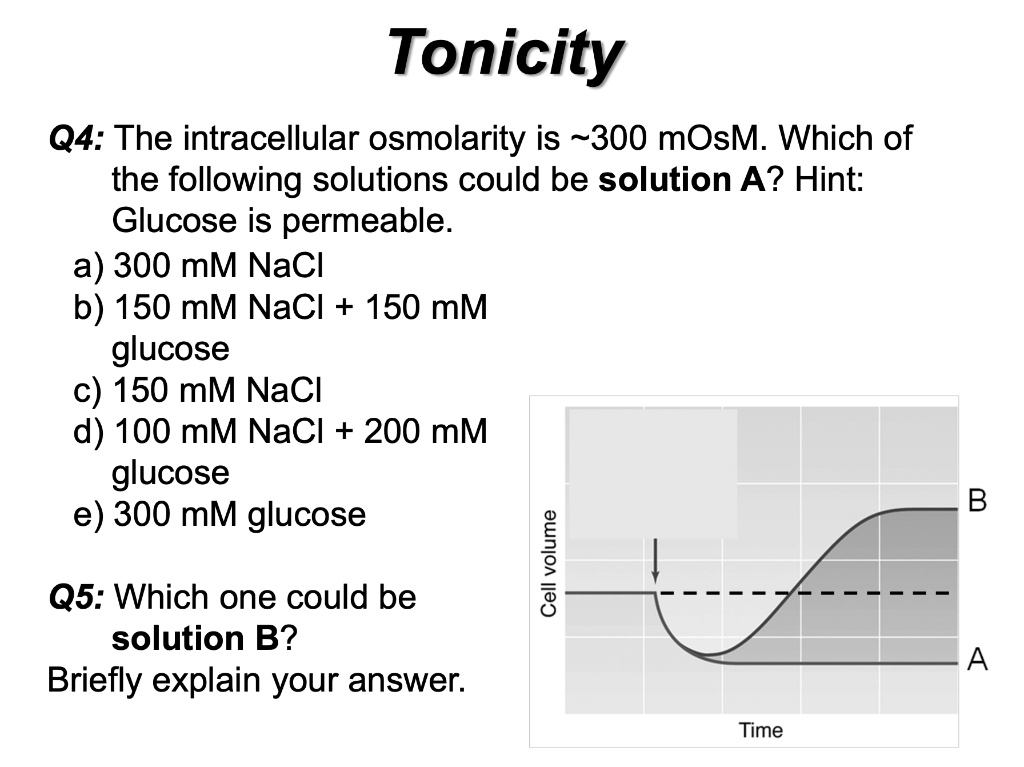 SOLVED: Tonicity Q4: The Intracellular Osmolarity Is 300 MOsM: Which Of ...