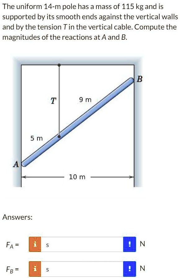 The uniform 14-m pole has a mass of 115 kg and is supported by its smooth ends against the vertical walls and by the tension T in the vertical cable. Compute the magnitudes of the reactions at A and B.
B
T
9 m
5 m
A
10 m
Answers:
FA =
FB =