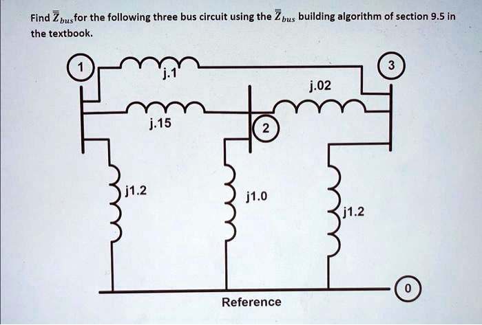 Find Zbus for the following three bus circuit using the Zbus building ...
