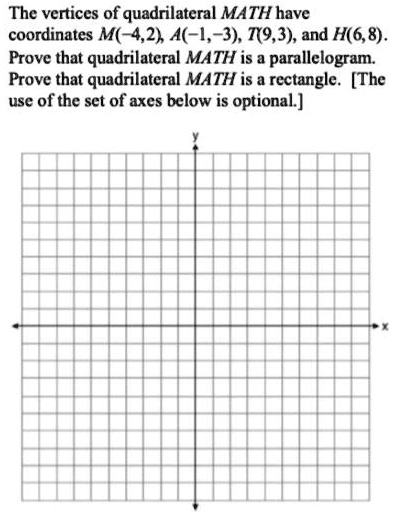 The vertices of quadrilateral MATH have coordinates M(-4,2), A(-1,-3), T(9,3), and H(6,8). Prove that quadrilateral MATH is a parallelogram. Prove that quadrilateral MATH is a rectangle. [The use of the set of axes below is optional.]