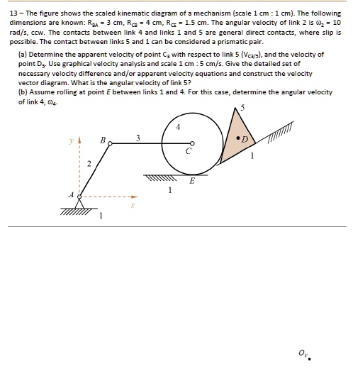 SOLVED: Solve the following dynamics of mechanism question using the ...