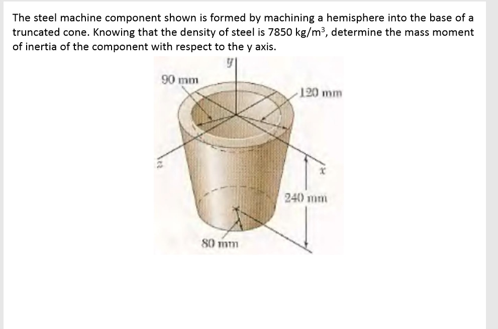 the steel machine component shown is formed by machining a hemisphere ...