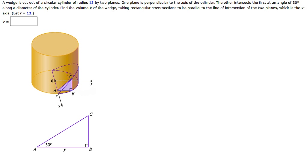 SOLVED wedge is cut out of circular cylinder of radius 13 by two