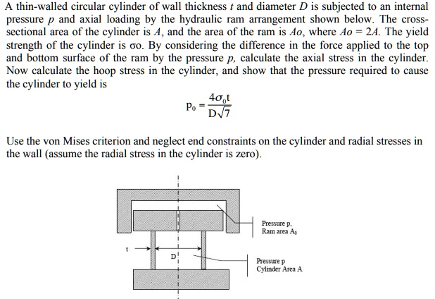 SOLVED: A thin-walled circular cylinder of wall thickness t and ...