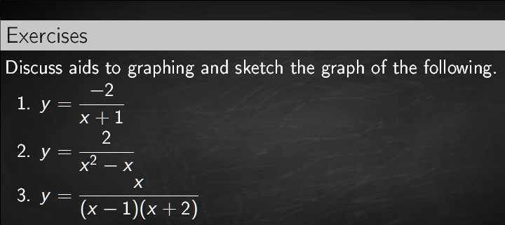 Solved Exercises Discuss Aids To Graphing And Sketch The Graph Of The Following 2 1 Y X 1 2 2 Y Xx X 3 Y X 1j X 2