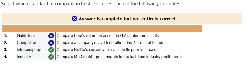 SOLVED: Select Which Standard Of Comparison Best Describes Each Of The ...