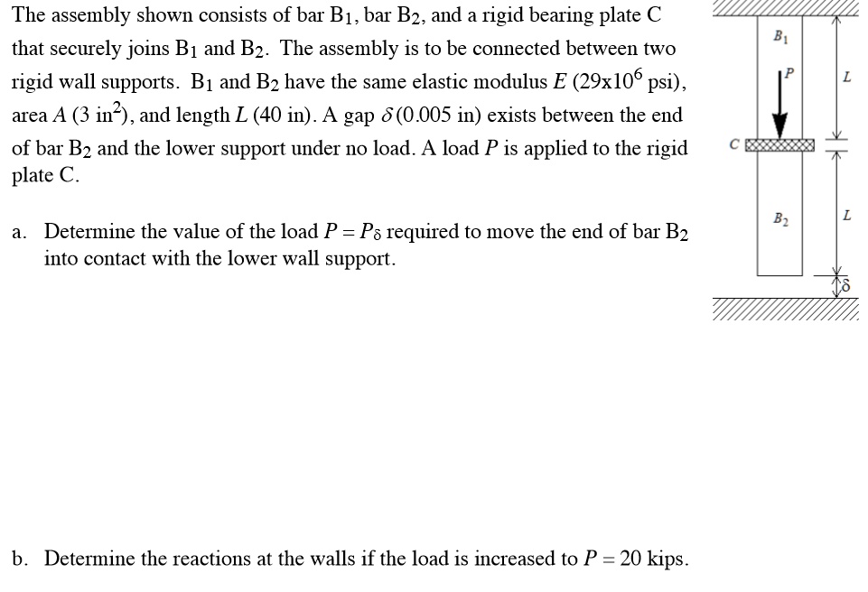 The Assembly Shown Consists Of Bar B1 Bar B2 And A Rigid Bearing Plate ...