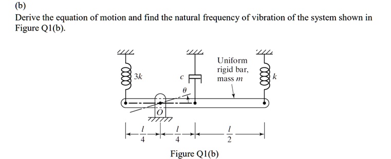 SOLVED: (b) Derive the equation of motion and find the natural ...