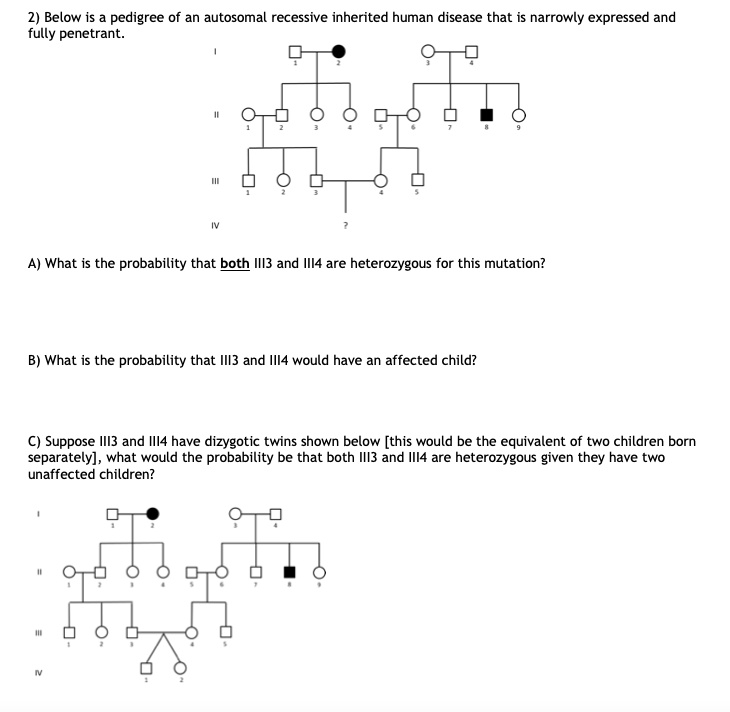 SOLVED: 2) Below is pedigree of an autosomal recessive inherited human ...