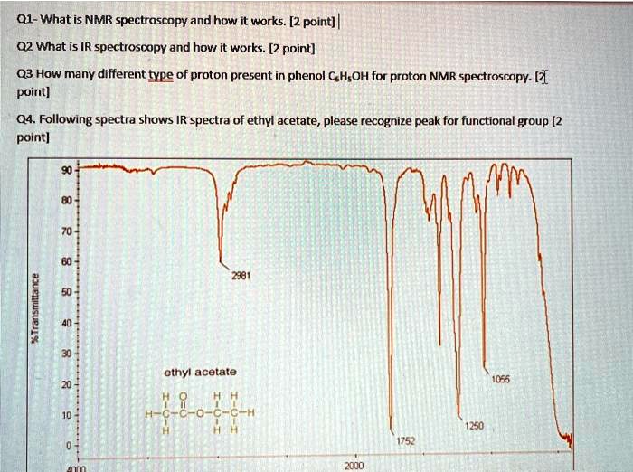 SOLVED: Q1- What is NMR spectroscopy and how does it work? [2 points ...