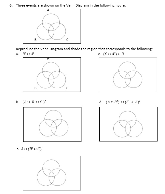 6. Three events are shown on the Venn Diagram in the following figure ...