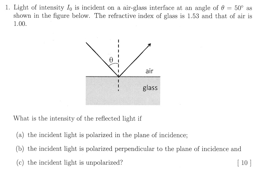 SOLVED: Light of intensity Io is incident on air-glass interface at an ...