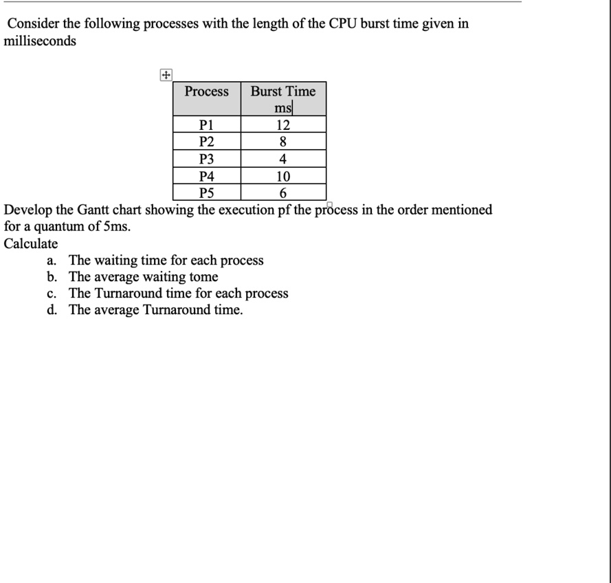 Consider the following processes with the length of the CPU burst time ...