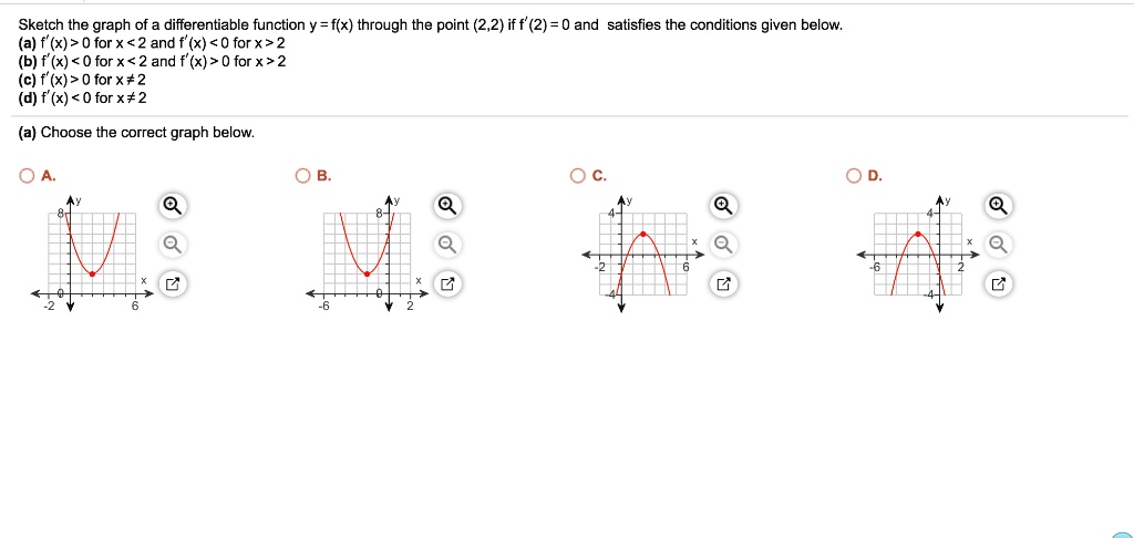 Solved Sketch The Graph Of Differentiable Function Y F X Through The Point 2 2 If F 2 0 And Satisfies The Conditions Given Below For 2 And X Forx 2 0