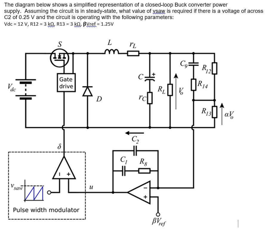 SOLVED The diagram below shows a simplified representation of a closed