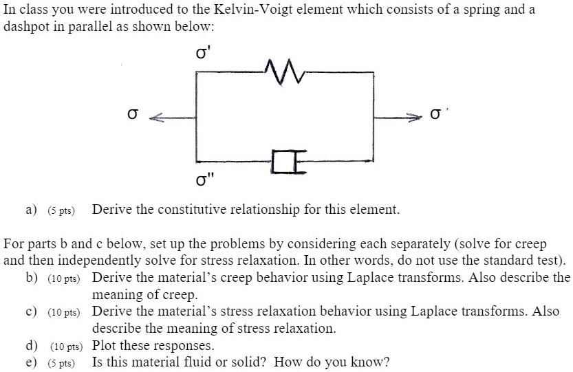 SOLVED: In class, you were introduced to the Kelvin-Voigt element ...