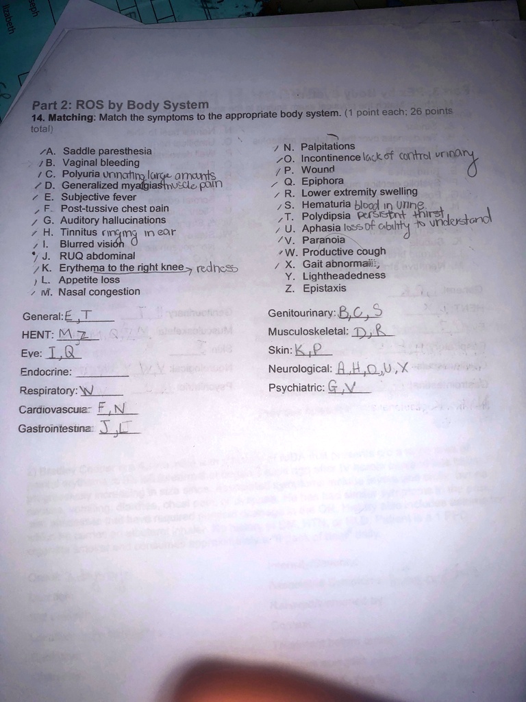 SOLVED 'Which belong in the Endocrine system? Some seem miscorrect