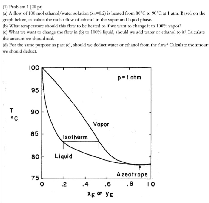 SOLVED (1) Problem [20 p4] (a) A dlow of 100 mol ethanol / water
