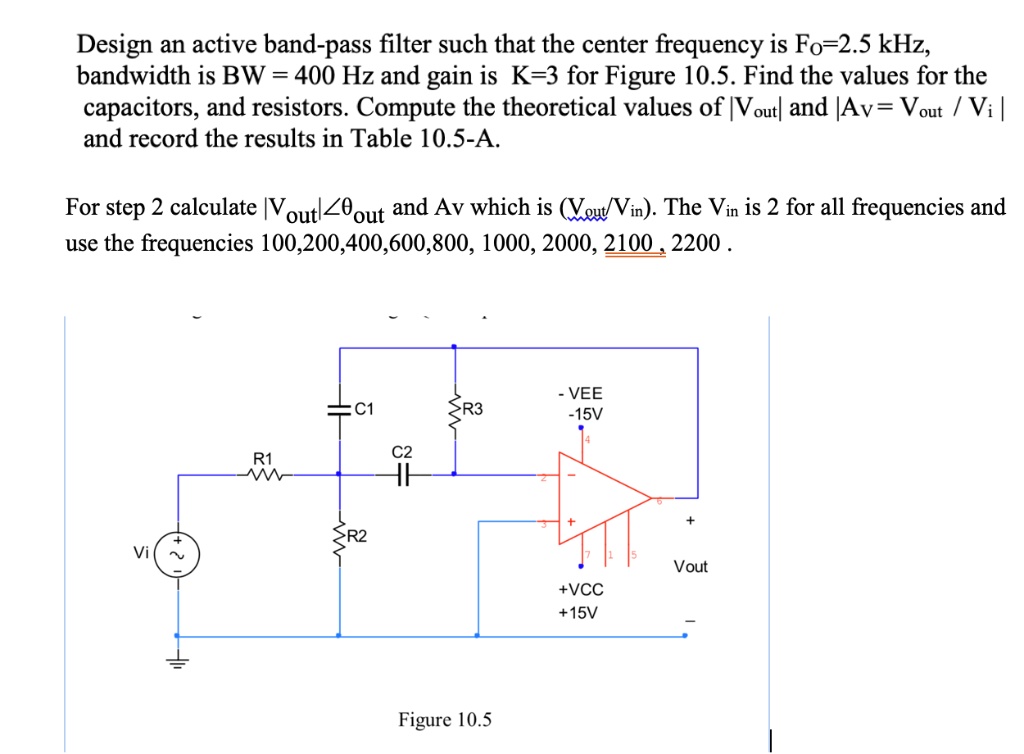 SOLVED Design an active bandpass filter such that the center