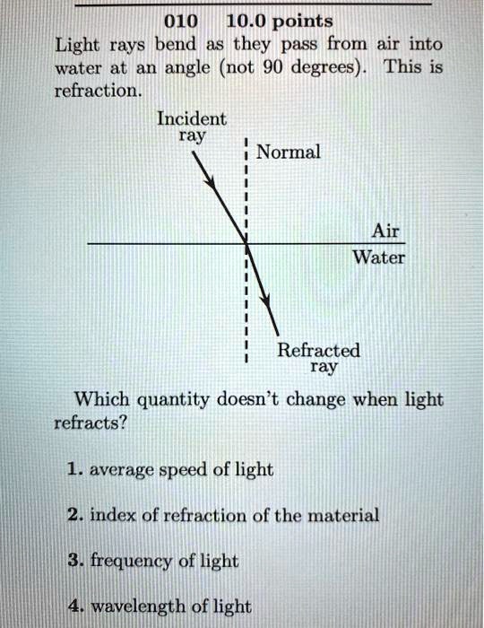 SOLVED010 10.0 points Light rays bend a5 they pass from air into water